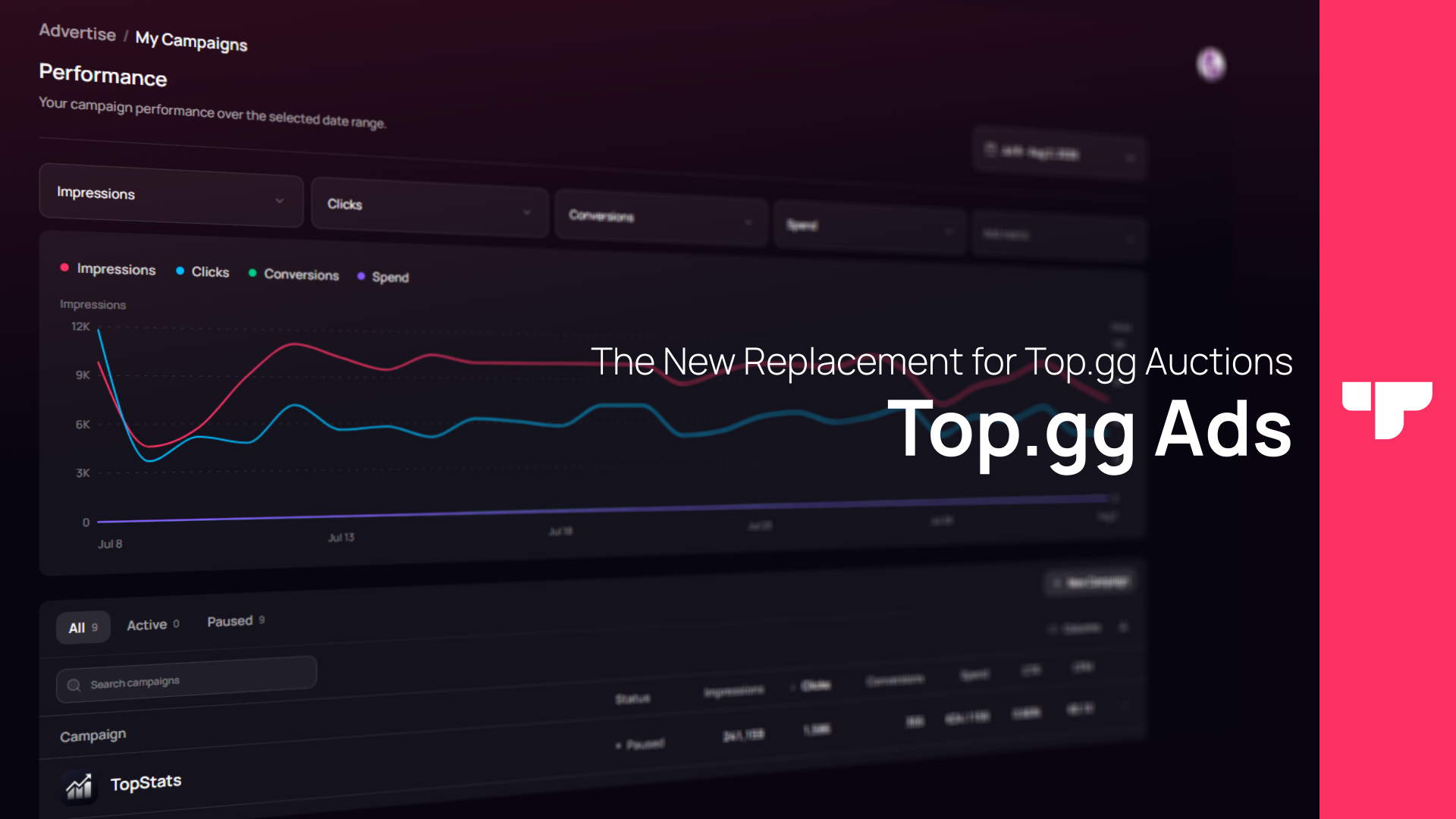 Top.gg launches new Advertising Program